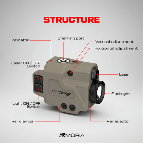 Armoria™ Dual Compact